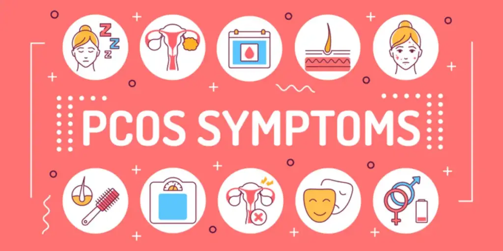 What is PCOS, and what are its primary symptoms and characteristics? Doctor Near Me