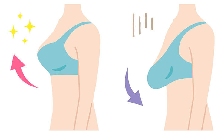 What are the potential benefits of breast reduction surgery?