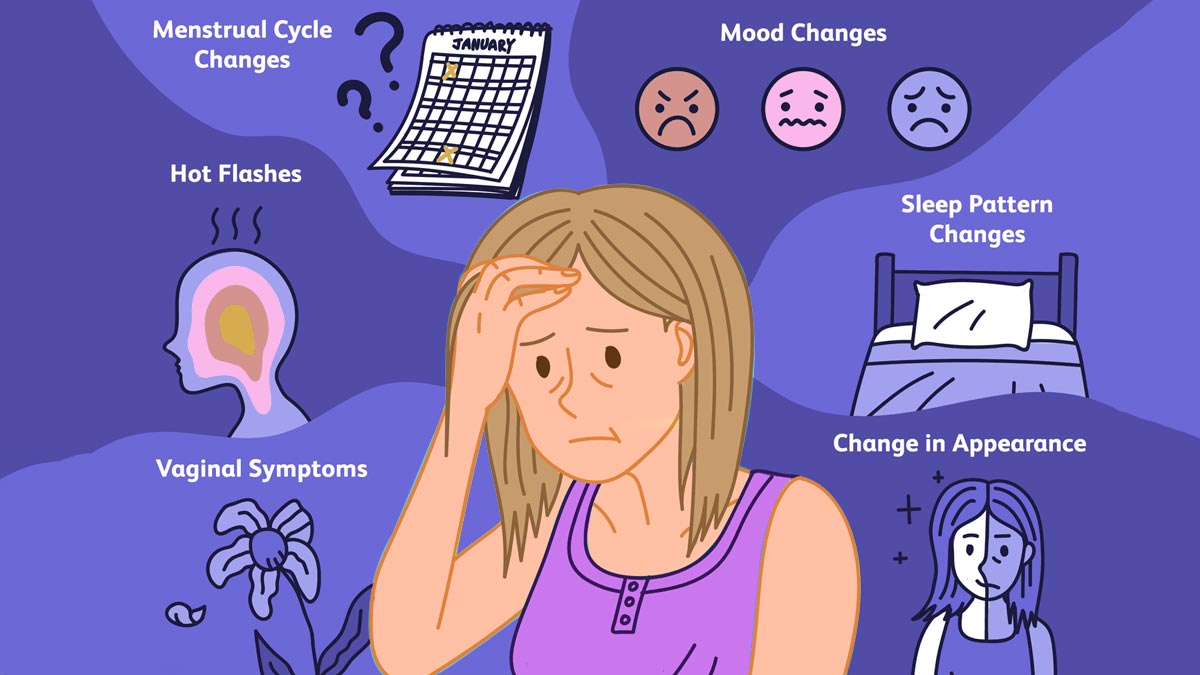 What are the common signs of perimenopause and menopause?