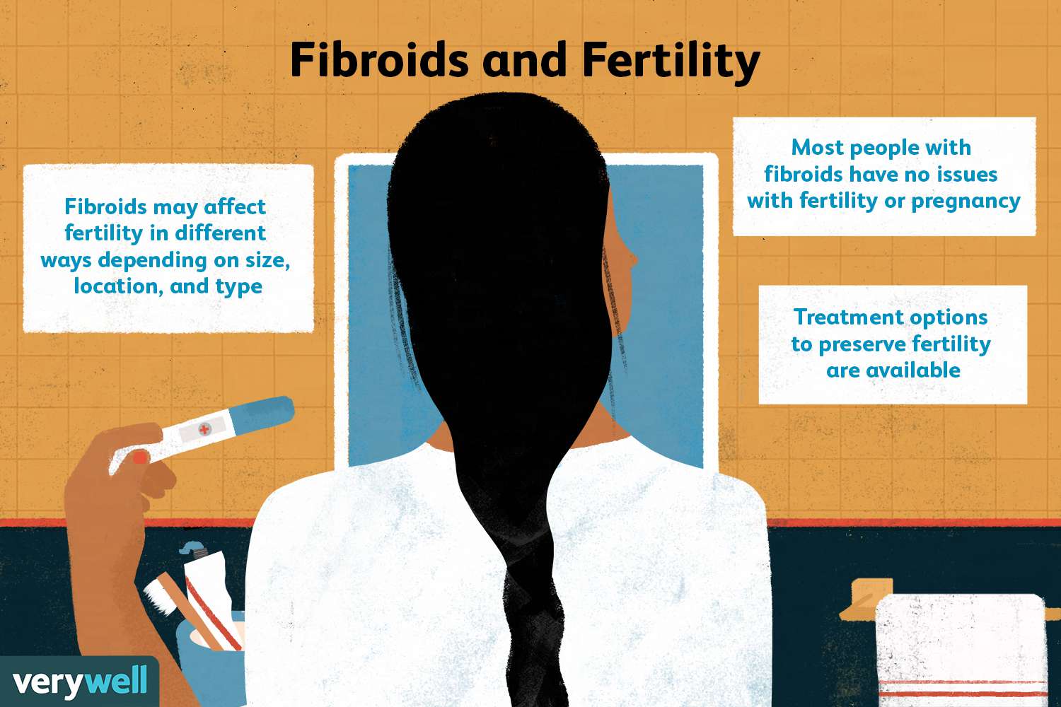 Can uterine fibroids affect fertility and pregnancy?