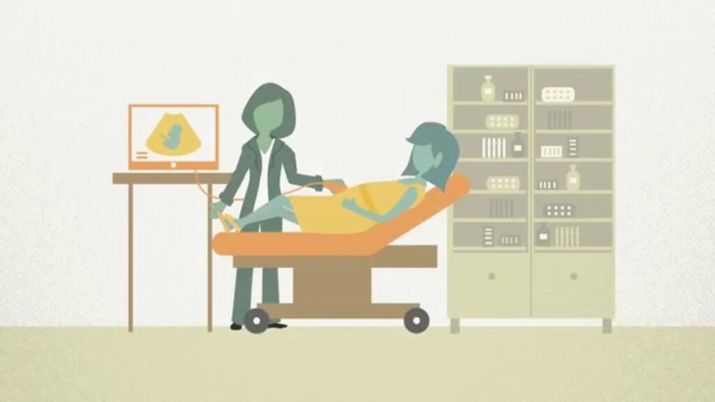 Is the abortion procedure confidential, and how do you protect patients' privacy? Doctor Near Me