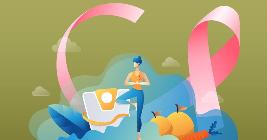 Can lifestyle changes impact breast cancer risk? Doctor Near Me