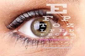 Can LASIK correct all vision problems?