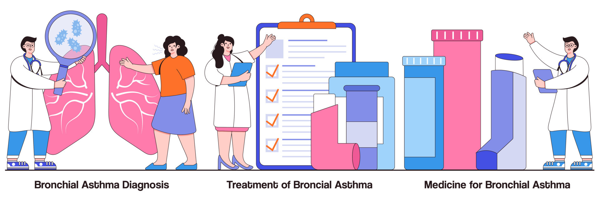 How is asthma diagnosed?