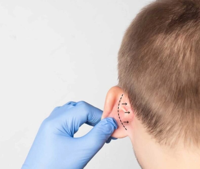 Ear Surgery in Mumbai Ear Surgery in Mumbai